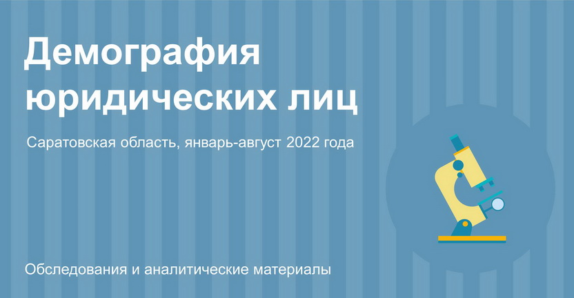 Демография юридических лиц Саратовской области за январь-август 2022 года